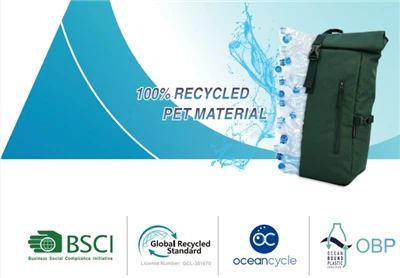 Trendy zrównoważonego rozwoju torebek